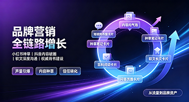 商丘品牌营销
